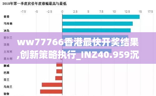 ww77766香港最快開獎結(jié)果,創(chuàng)新策略執(zhí)行_INZ40.959沉浸版