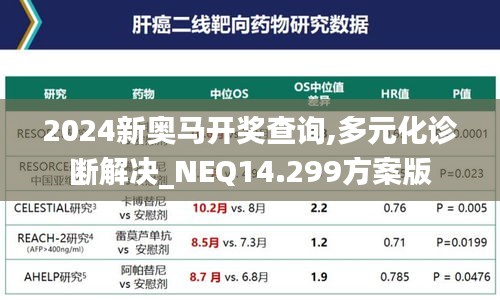 2024新奧馬開獎(jiǎng)查詢,多元化診斷解決_NEQ14.299方案版