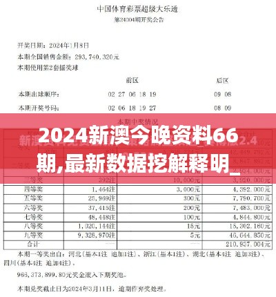 2024新澳今晚資料66期,最新數(shù)據(jù)挖解釋明_PUM92.870豪華款