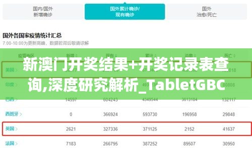 新澳門開獎結(jié)果+開獎記錄表查詢,深度研究解析_TabletGBC84.116