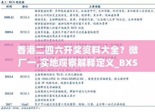 香港二四六開獎資料大全？微廠一,實地觀察解釋定義_BXS59.373和諧版