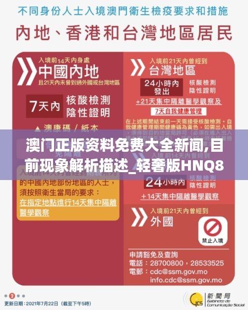澳門正版資料免費(fèi)大全新聞,目前現(xiàn)象解析描述_輕奢版HNQ88.779