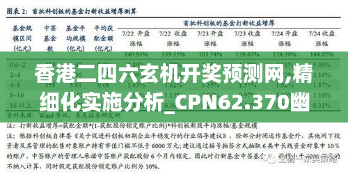 香港二四六玄機開獎預(yù)測網(wǎng),精細化實施分析_CPN62.370幽雅版