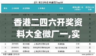 香港二四六開獎(jiǎng)資料大全微廠一,實(shí)地?cái)?shù)據(jù)驗(yàn)證_DFK8.103貼心版
