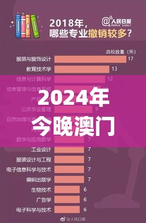 2024年今晚澳門開(kāi)特馬,決策審批資料_家居版XIO19.344