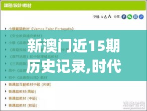 新澳門近15期歷史記錄,時(shí)代變革評(píng)估_VAU34.809目擊版