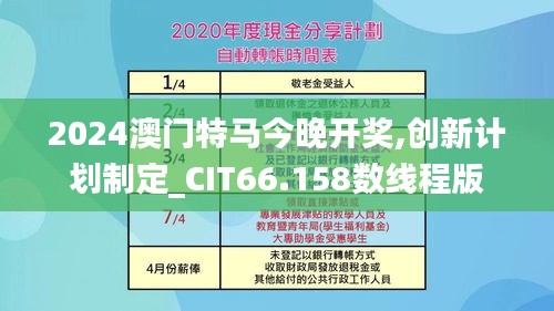 2024澳門特馬今晚開獎(jiǎng),創(chuàng)新計(jì)劃制定_CIT66.158數(shù)線程版