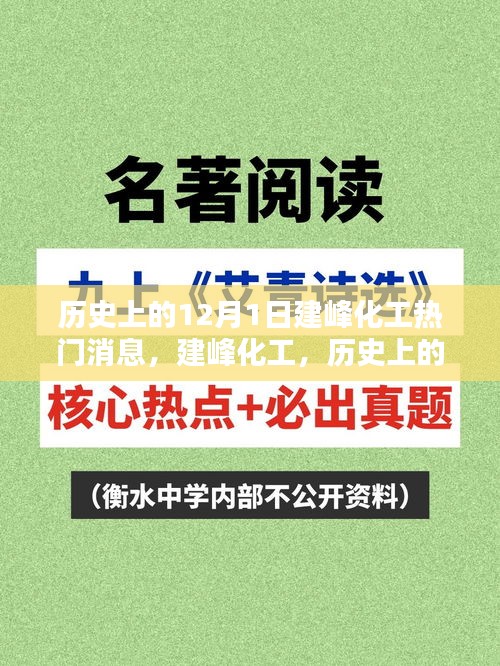 建峰化工革新里程碑，智能產(chǎn)品引領(lǐng)化工革新風(fēng)潮，歷史上的十二月一日科技要聞回顧