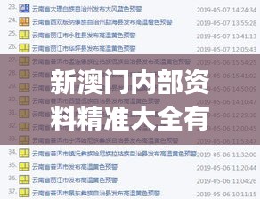 新澳門內(nèi)部資料精準大全有購買嗎,最新答案詮釋說明_ZDG50.138趣味版