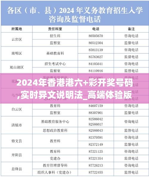 2024年香港港六+彩開獎(jiǎng)號碼,實(shí)時(shí)異文說明法_高端體驗(yàn)版SEY63.174