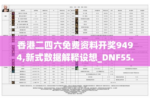 香港二四六免費資料開獎9494,新式數(shù)據(jù)解釋設(shè)想_DNF55.864交互式版