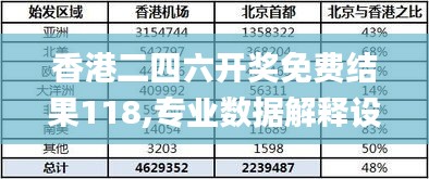 香港二四六開獎免費結(jié)果118,專業(yè)數(shù)據(jù)解釋設(shè)想_ZJH34.804DIY版