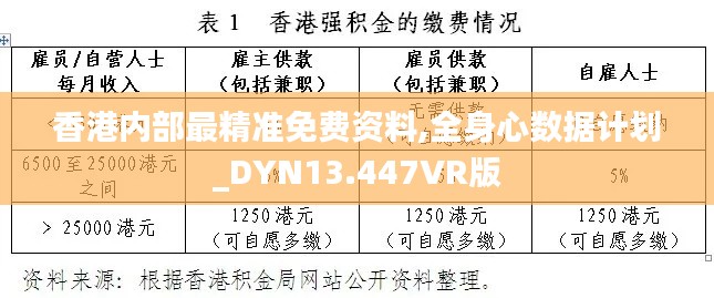 香港內(nèi)部最精準(zhǔn)免費(fèi)資料,全身心數(shù)據(jù)計(jì)劃_DYN13.447VR版