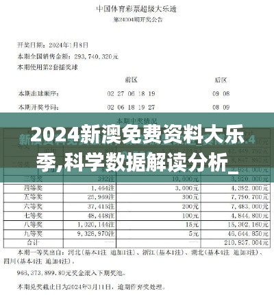 2024新澳免費(fèi)資料大樂季,科學(xué)數(shù)據(jù)解讀分析_GLC22.608內(nèi)置版