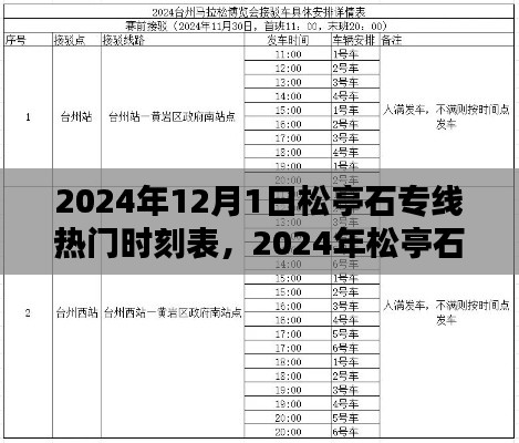 松亭石專線熱門時刻表指南，初學(xué)者與進(jìn)階用戶查詢利用全攻略（2024年）
