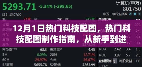 掌握科技配圖制作全攻略，從新手進(jìn)階到制作熱門科技配圖指南（12月1日版）