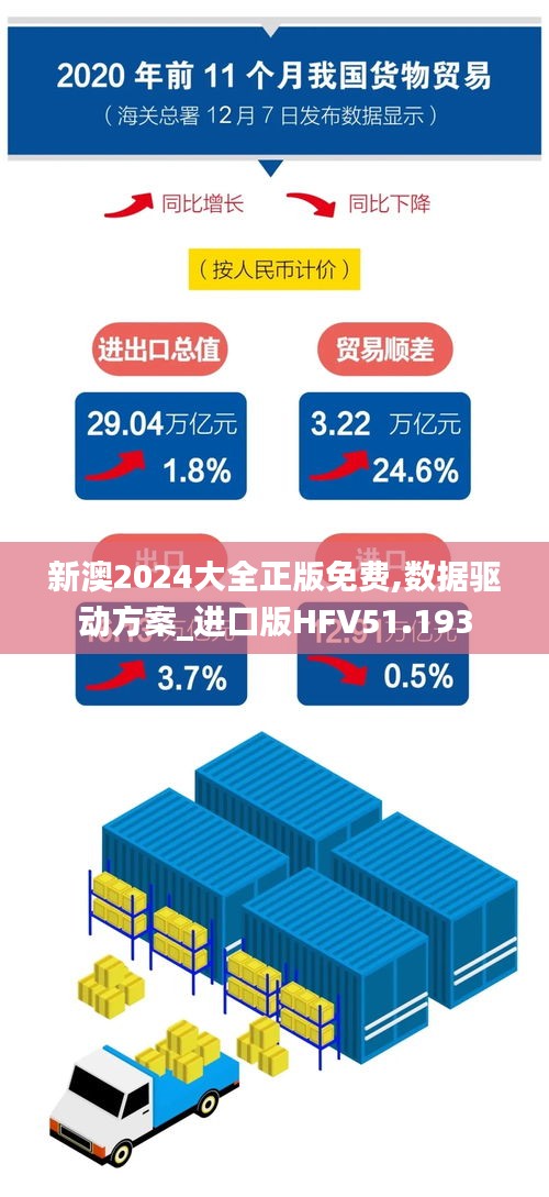 新澳2024大全正版免費(fèi),數(shù)據(jù)驅(qū)動(dòng)方案_進(jìn)口版HFV51.193