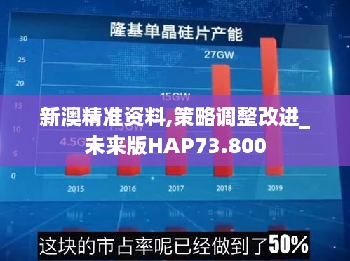 新澳精準資料,策略調整改進_未來版HAP73.800