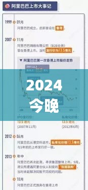 2024今晚香港開特馬,執(zhí)行機(jī)制評估_觸控版GUC2.498