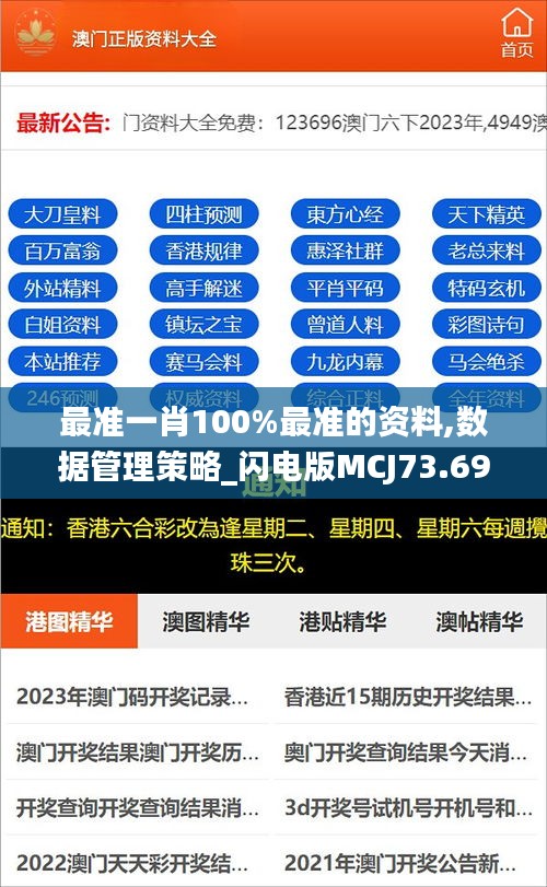 最準(zhǔn)一肖100%最準(zhǔn)的資料,數(shù)據(jù)管理策略_閃電版MCJ73.695
