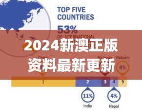 新聞中心 第389頁