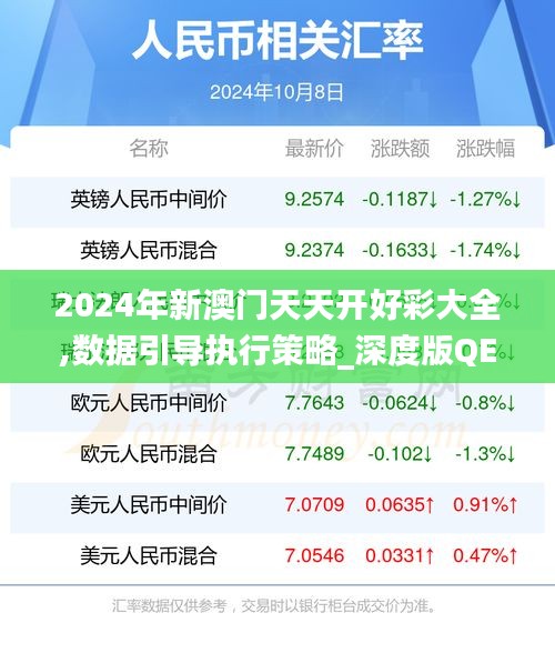 2024年新澳門天天開(kāi)好彩大全,數(shù)據(jù)引導(dǎo)執(zhí)行策略_深度版QEB73.398