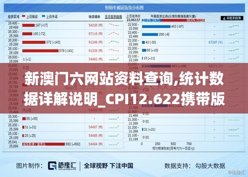 新澳門六網(wǎng)站資料查詢,統(tǒng)計數(shù)據(jù)詳解說明_CPI12.622攜帶版