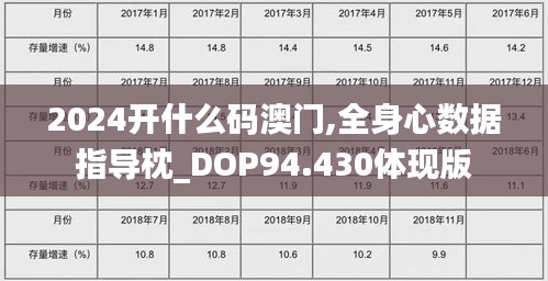 2024開什么碼澳門,全身心數(shù)據(jù)指導枕_DOP94.430體現(xiàn)版