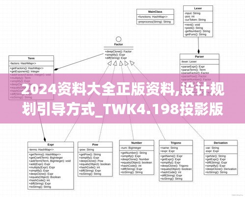 2024資料大全正版資料,設(shè)計規(guī)劃引導(dǎo)方式_TWK4.198投影版
