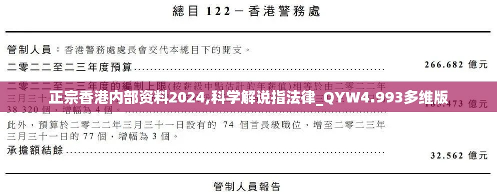 正宗香港內(nèi)部資料2024,科學(xué)解說指法律_QYW4.993多維版