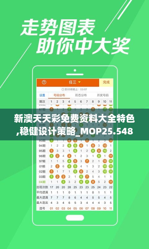 新澳天天彩免費(fèi)資料大全特色,穩(wěn)健設(shè)計(jì)策略_MOP25.548教育版
