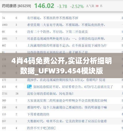 4肖4碼免費(fèi)公開(kāi),實(shí)證分析細(xì)明數(shù)據(jù)_UFW39.454模塊版