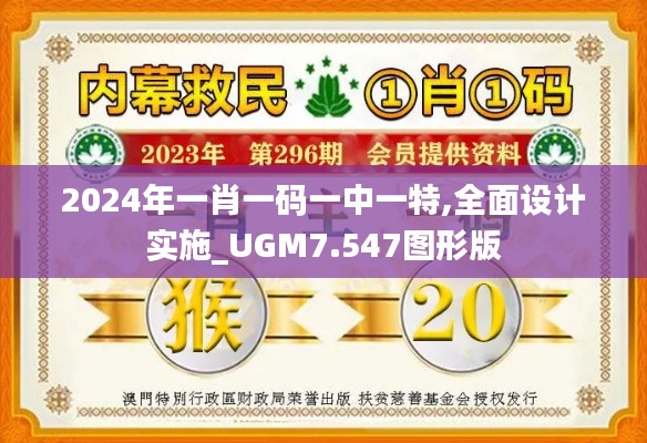 2024年一肖一碼一中一特,全面設(shè)計實施_UGM7.547圖形版