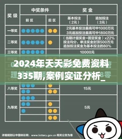2024年天天彩免費(fèi)資料335期,案例實(shí)證分析_RIK19.666輕量版