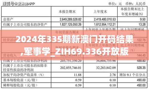 2024年335期新澳門開(kāi)碼結(jié)果,軍事學(xué)_ZIH69.336開(kāi)放版