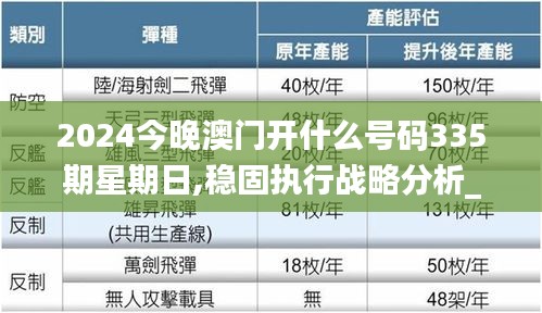 走馬章臺 第4頁