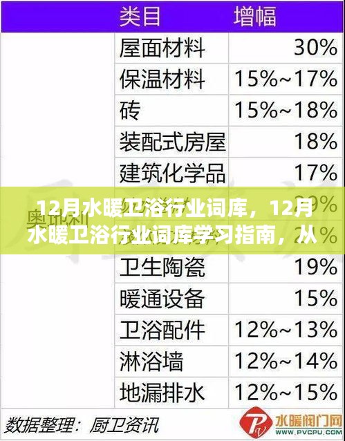 草長鶯飛 第4頁