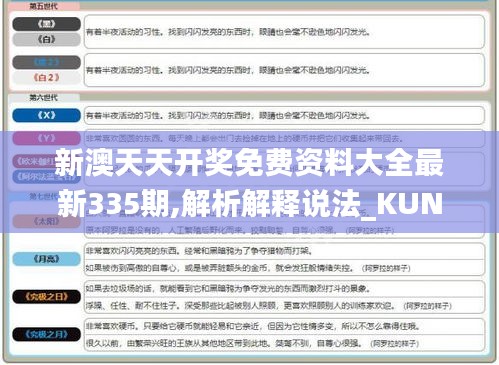 新澳天天開獎免費資料大全最新335期,解析解釋說法_KUN93.725高清晰度版