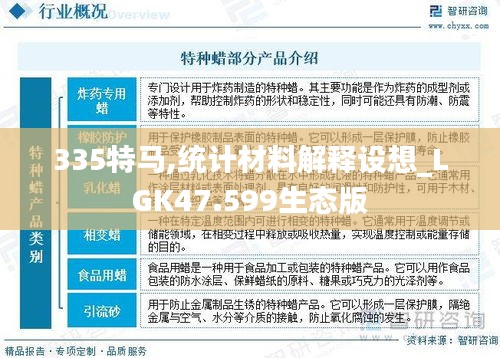 335特馬,統(tǒng)計(jì)材料解釋設(shè)想_LGK47.599生態(tài)版