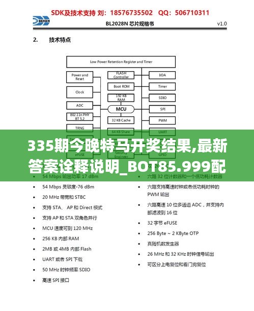 335期今晚特馬開(kāi)獎(jiǎng)結(jié)果,最新答案詮釋說(shuō)明_BOT85.999配送版