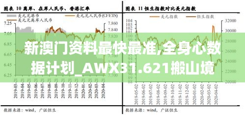 新澳門(mén)資料最快最準(zhǔn),全身心數(shù)據(jù)計(jì)劃_AWX31.621搬山境