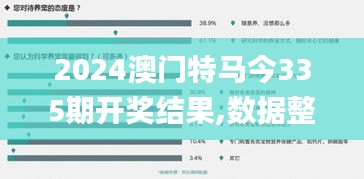 2024澳門特馬今335期開獎結果,數(shù)據(jù)整合解析計劃_RQK67.486文化傳承版