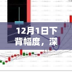 12月1日下背幅度產(chǎn)品深度評(píng)測(cè)與特性解析