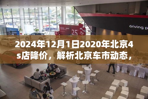 北京車市動(dòng)態(tài)解析，聚焦降價(jià)趨勢(shì)下的北京4S店策略（2024年12月版）