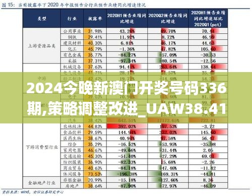2024今晚新澳門開(kāi)獎(jiǎng)號(hào)碼336期,策略調(diào)整改進(jìn)_UAW38.414神秘版