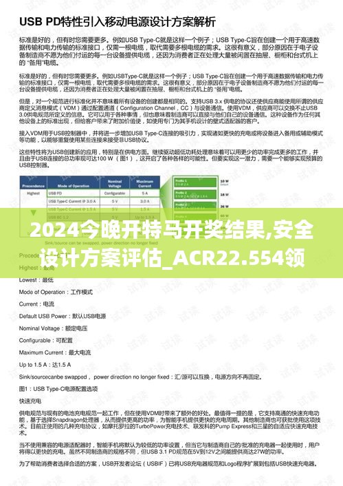 2024今晚開特馬開獎(jiǎng)結(jié)果,安全設(shè)計(jì)方案評(píng)估_ACR22.554領(lǐng)航版