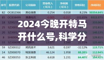 2024今晚開特馬開什么號,科學分析嚴謹解釋_MLA95.421味道版
