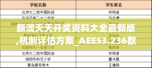 新澳天天開獎資料大全最新版,機制評估方案_AEE53.236數(shù)字版