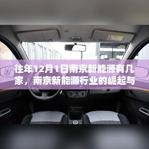 南京新能源行業(yè)的崛起與未來展望，勵(lì)志啟示中的創(chuàng)新力量與多家企業(yè)的蓬勃發(fā)展之路