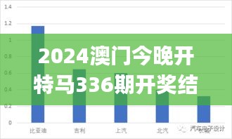 2024澳門今晚開特馬336期開獎(jiǎng)結(jié)果,實(shí)時(shí)數(shù)據(jù)分析_OFS45.723原創(chuàng)版